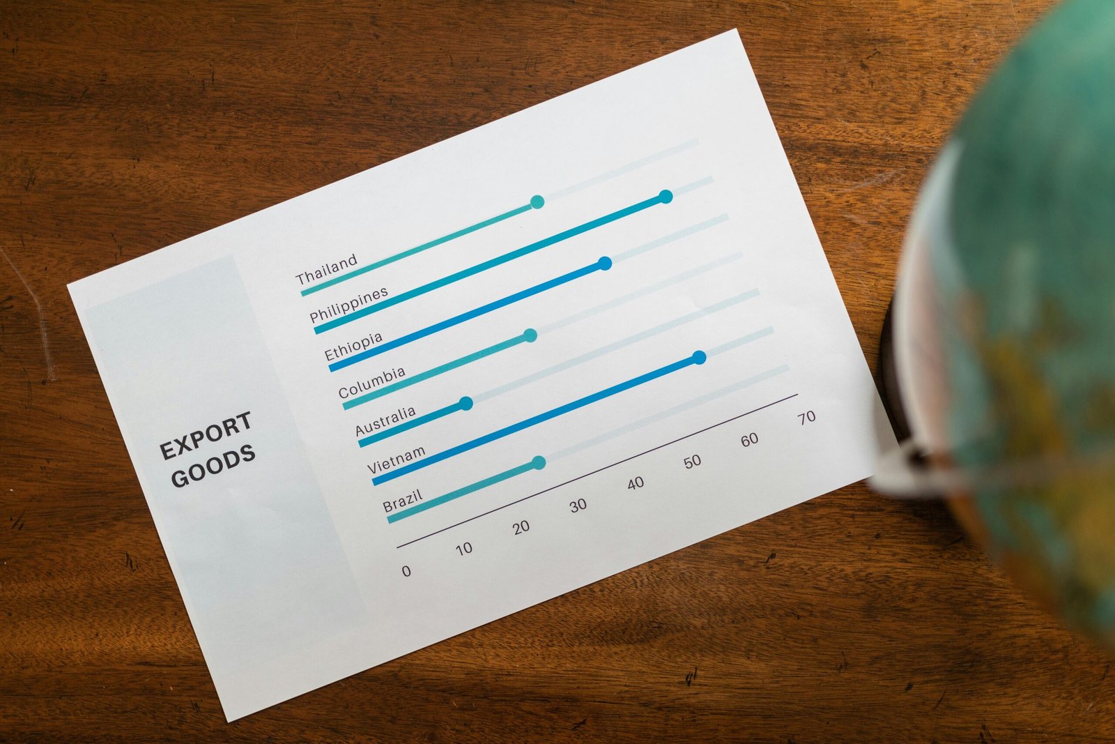 The Importance of Marketing